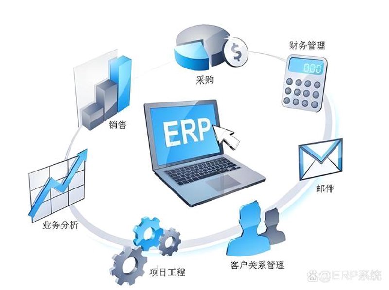 系统集成：打造企业数字化生态的金钥匙